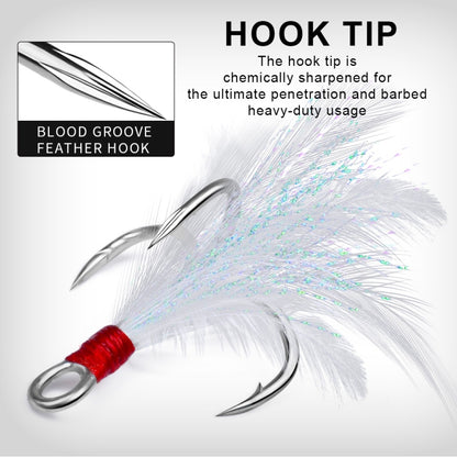 PROBEROS DW570 Leurres de pêche, Paillettes tournantes, Lancer Long, Tremblement, Nage VIB, Micro Tremblement, Appât en alliage de zinc, 9g, 13g, 17g