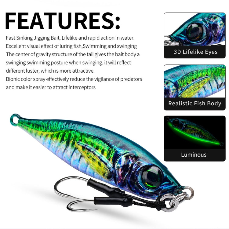 PROBEROS LF137 Leurre bionique 3D peint par pulvérisation, leader de ligne, poisson, longue distance, pêche en eau douce ou salée, appât lumineux, 28g, 40g, 60g, 100g, 120g, 180g, 80g, 150g, 200g