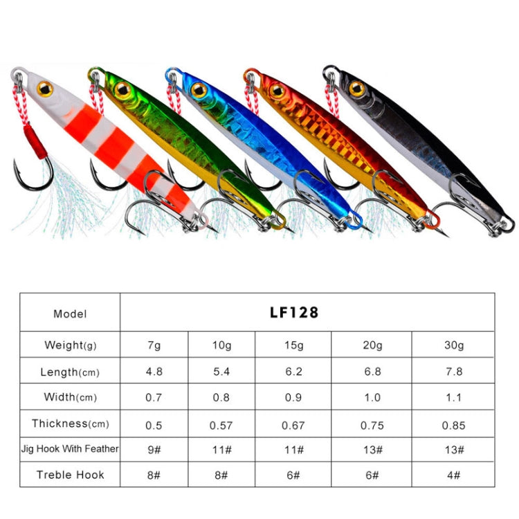 PROBEROS LF128 Leurre de pêche longue distance Plaque en fer Plomb Poisson Pêche en eau douce et mer Basse de pêche Métal Paillettes Appâts, 7g, 10g, 15g, 20g, 30g