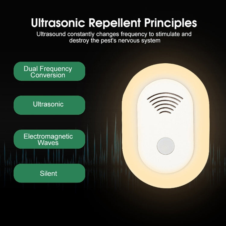 Adjustable Night Light Ultrasonic Mosquito Repeller Mini Home Electronic Mouse Repeller, US Plug, EU Plug, UK Plug, AU Plug