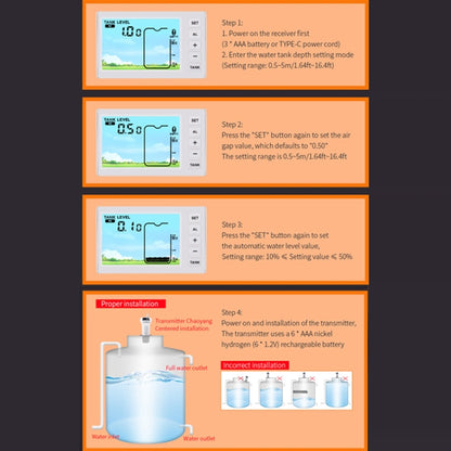 Underground Open Measurement Ultrasonic Liquid Level Meter, TS-FT001