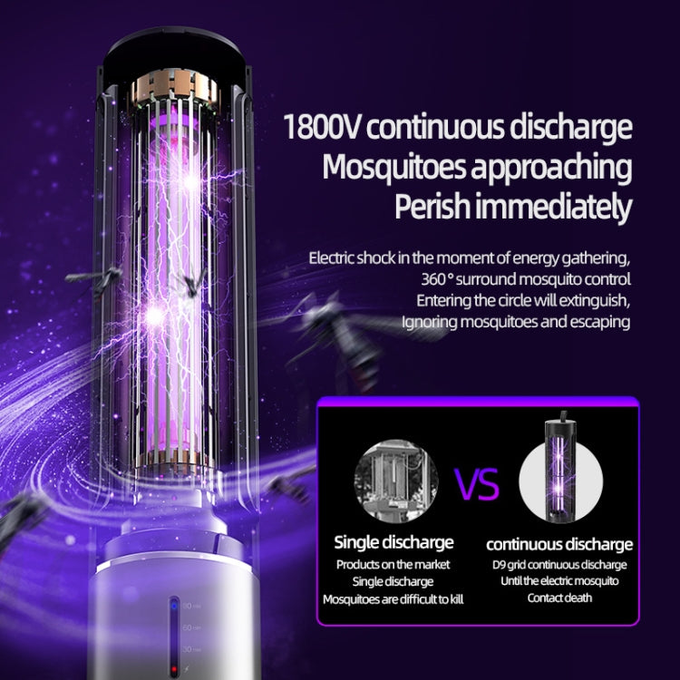 Lampe anti-moustiques UV portable D9, rechargeable, silencieuse, avec minuterie à 3 vitesses