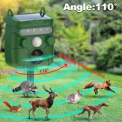 Répulsif Solaire Ultrasonique Extérieur pour Animaux et Oiseaux, Répulsif Électronique pour Souris, RC-548
