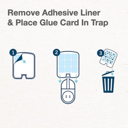 Plug-In Refillable Fly Trap For Flies, Moths, Gnats, And Other Flying Insects With 2 Glue Cards