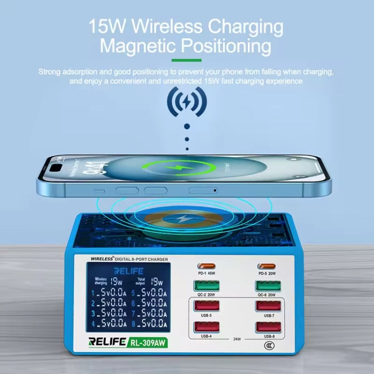 RELIFE RL-309AW  QC3.0 PD Fast Wireless Charger With LCD Display 8 Ports, RL-309AW  US Plug, RL-309AW  EU Plug
