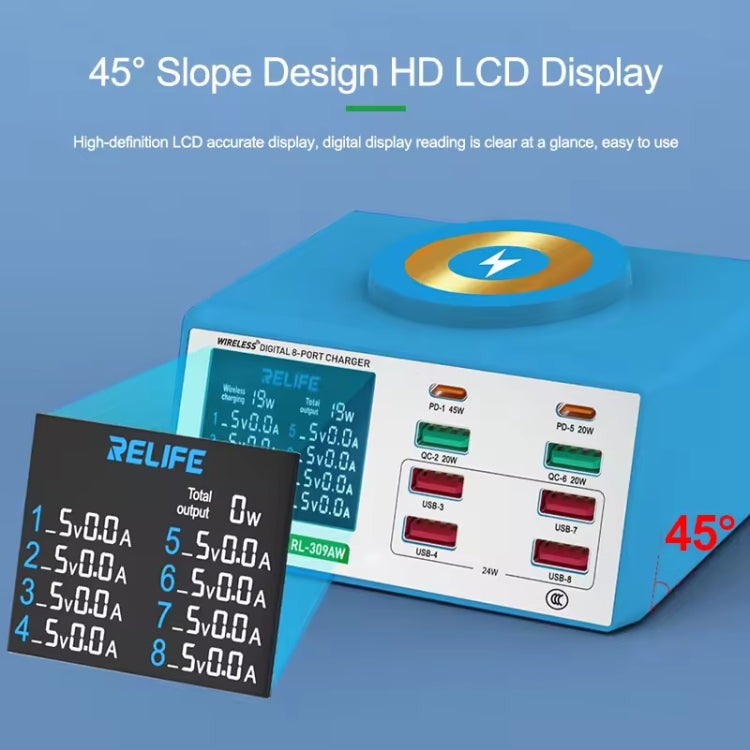 RELIFE RL-309AW  QC3.0 PD Fast Wireless Charger With LCD Display 8 Ports, RL-309AW  EU Plug, RL-309AW  US Plug
