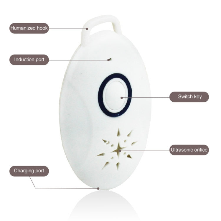 Mini USB Rechargeable Fly Repeller Outdoor Portable Mobile Mosquito Repellent Device