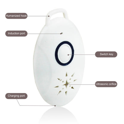 Mini USB Rechargeable Fly Repeller Outdoor Portable Mobile Mosquito Repellent Device