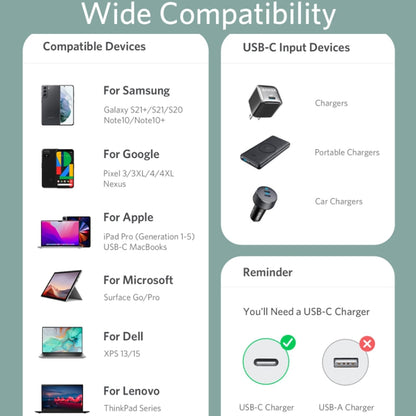 ANKER A8553 Powerline III 1.8m Skin Friendly Dual Type-C Data Cable PD100W Fast Charging Cable, 1.8m