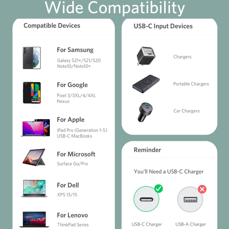 ANKER A8553 Powerline III 1.8m Skin Friendly Dual Type-C Data Cable PD100W Fast Charging Cable