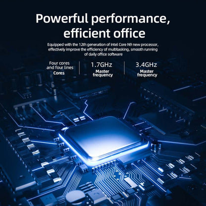 12th Intel Alderlake Dual HDMI+VGA Triple Display 4K HD Pocket Mini PC