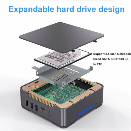 12th Intel Alderlake Dual HDMI+VGA Triple Display 4K HD Pocket Mini PC