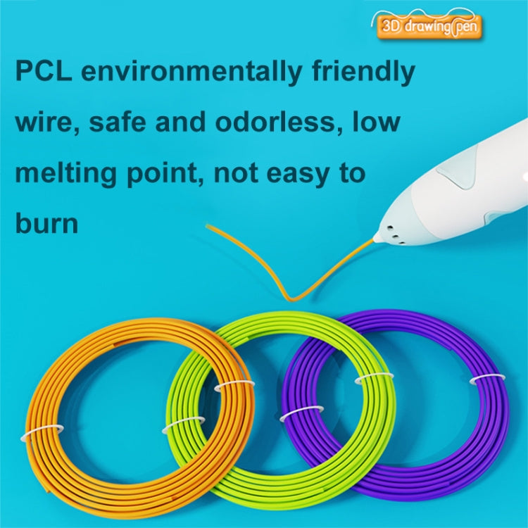 Cat Claw USB Charging Low Temperature 3D Printing Pen Children DIY Graffiti 3D Painting Pen, Mint Green, Sakura Pink