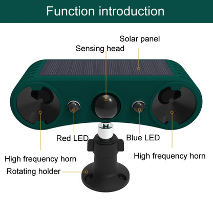 N911W Solar Powered Mouse Repeller Alarm Infrared Sensor Animal Repellent