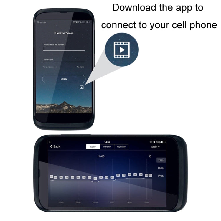 WiFi Color Screen Weather Station Temperature And Humidity Weather Forecast Clock
