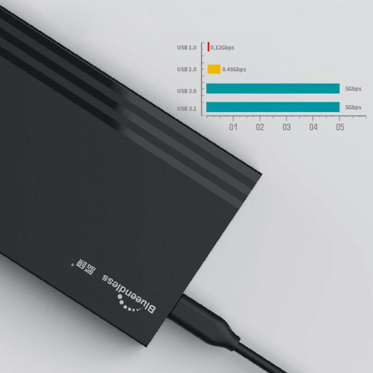 Blueendless MR23S 2.5-inch SATA Mobile Hard Disk Enclosure Tool-free Laptop External SSD, USB3.0, Type-C