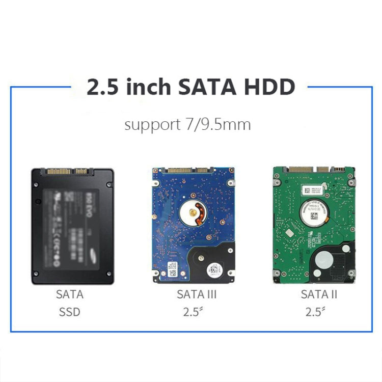 Blueendless MR23S 2.5-inch SATA Mobile Hard Disk Enclosure Tool-free Laptop External SSD, USB3.0, Type-C