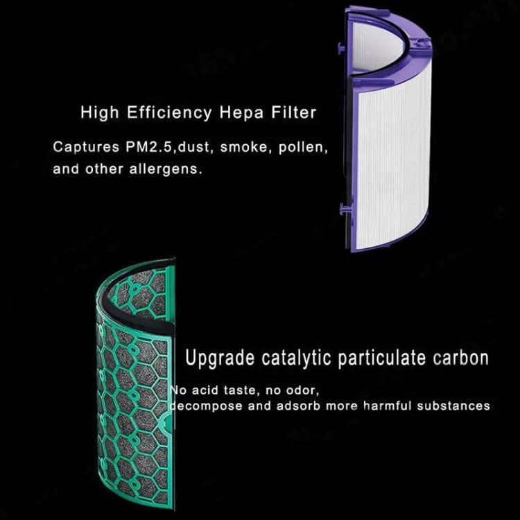 For Dyson Air Purifier TP04 / TP05 / TP07, HP04 / HP05 / HP07, DP04 / DP05 / DP07, 2pcs /Set Activated Carbon Filter, 2pcs /Set HEPA Filter