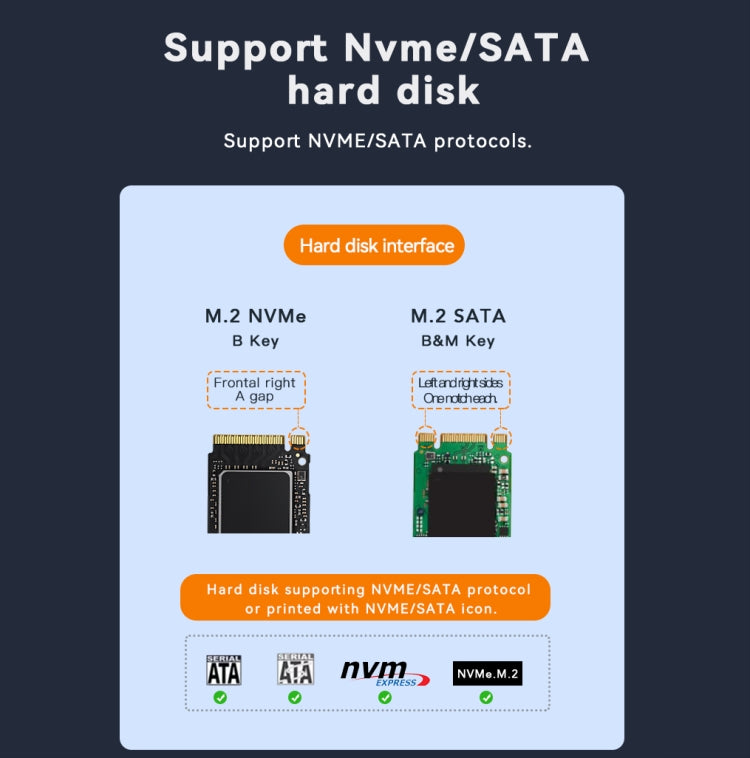 Blueendless M.2 Dual-Slot Hard Drive Base Solid State Hard Drive Box, US Plug, RGB Dual NVME or Dual SATA, Dual NVME or Dual SATA, RGB NVME + SATA, NVME + SATA, RGB Dual SATA, Dual SATA