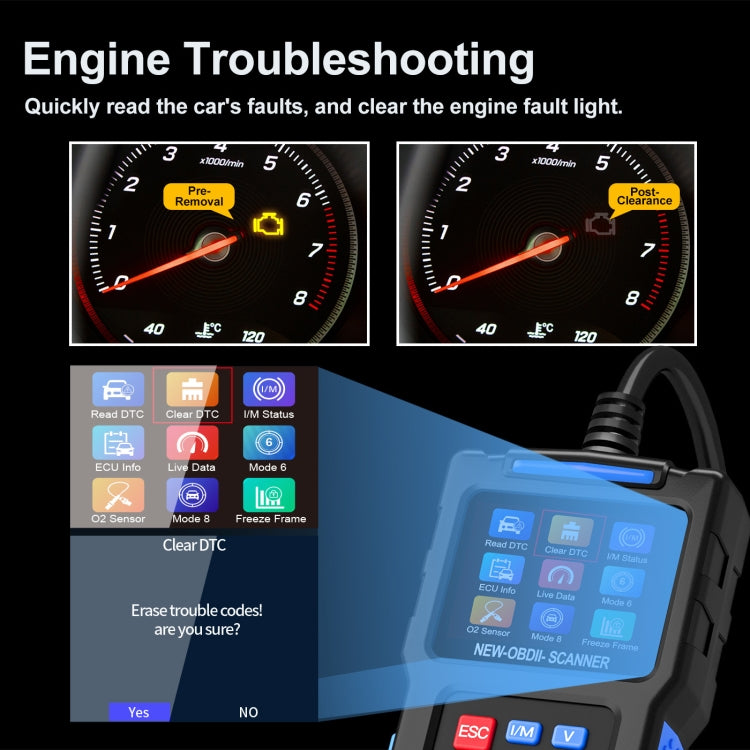Instrument de diagnostic de pannes automobiles Testeur de moteur OBD2 ELM327, T200