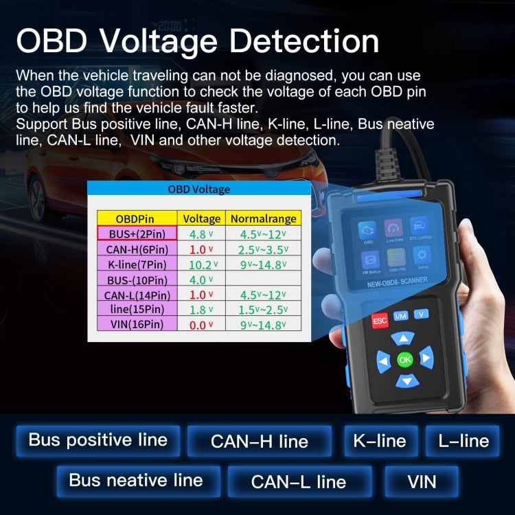 Instrument de diagnostic de pannes automobiles Testeur de moteur OBD2 ELM327, T200