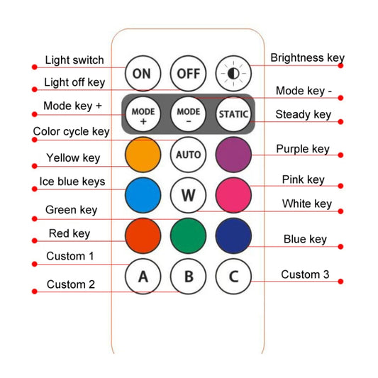Luz de advertencia intermitente de colores universal para motocicleta con control remoto inalámbrico, tipo adhesivo, tipo magnético.