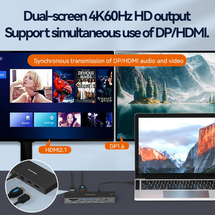 Blueendless 12-In-1 HD Multifunctional Docking Station 10Gbps Splitter With Switch