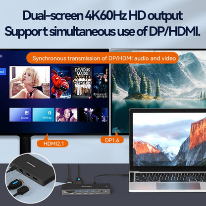 Blueendless 12-In-1 HD Multifunctional Docking Station 10Gbps Splitter With Switch