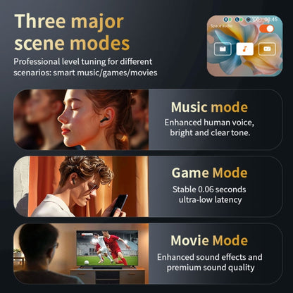 LX-10 Full-Color Touch Screen ANC+ENC Dual Noise Reduction In-Ear Wireless Bluetooth Earphone