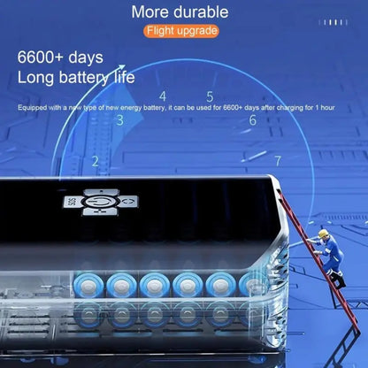 Car Inflatable Pump Portable Mini Car Tire High Power High Pressure Inflatable Pump, Wired