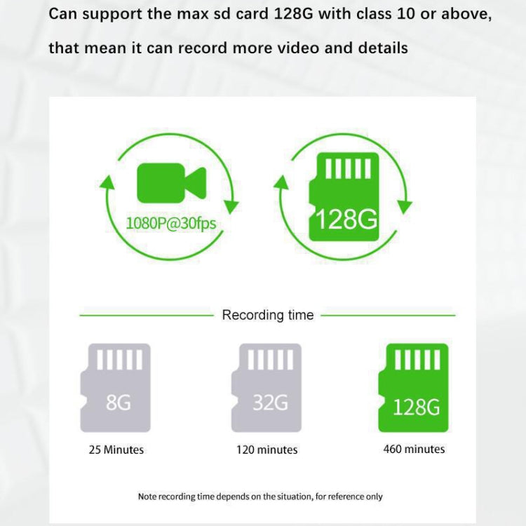 Enregistreur de conduite vidéo WIFI 3 objectifs 1080P avec vision nocturne