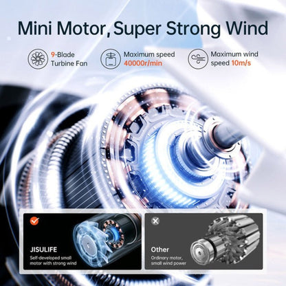 JisuLife Life9 Mini ventilateur portable à grande vitesse USB rechargeable pour bureau, 3600 mAh, 5000 mAh