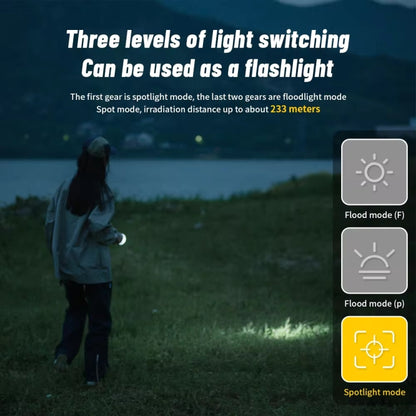 Naturehike Lampe Anti-Moustiques Éclairante de Camping Extérieur Étanche