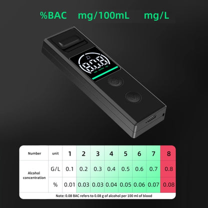Small Portable Breath Alcohol Tester For Home Car Use
