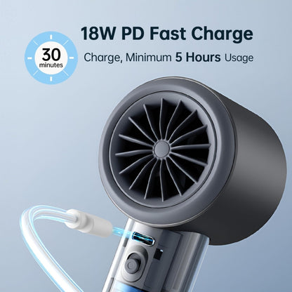 JisuLife FA53 Pro 1 Mini ventilateur portable USB rechargeable haute vitesse puissant refroidissement pour ordinateur de bureau