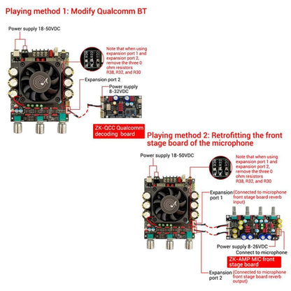 HIFI Dual-Channel High-Power TPA3255 Digital Amplifier Board