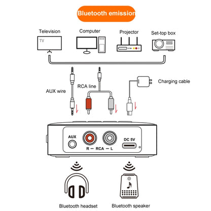 OMS-M10 Bluetooth 5.4 Adapter Audio Receiver FM Transmitter U Disk 3 In 1, OMS-M10