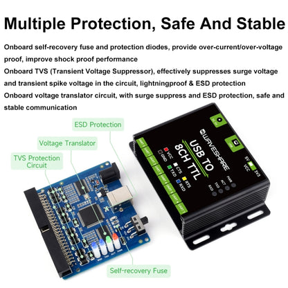Module de conversion série USB vers TTL UART industriel Waveshare 27076, 27076
