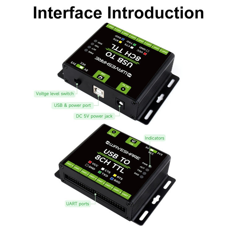 Module de conversion série USB vers TTL UART industriel Waveshare 27076, 27076
