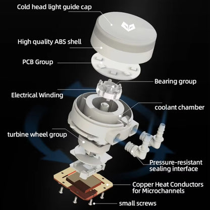 COOLMOON AS360 Magic Diamond Edition Computer Cooler ARGB Water Cooling Light Integrated CPU Radiator