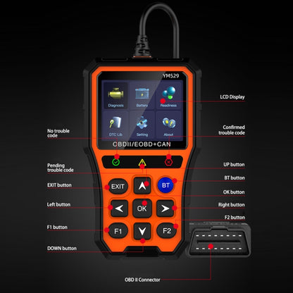 OBD Car Battery Fault Scanning Diagnostic Instrument