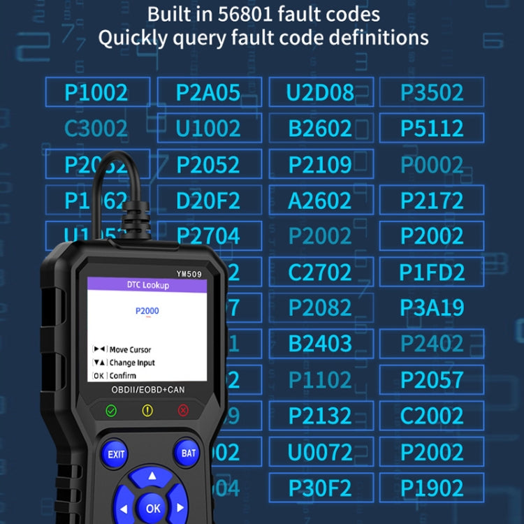 OBD2 Car Engine Fault Detection Diagnostic Instrument