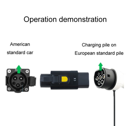 TYPE2-TYPE1 New Energy Vehicle Charging Station Adapter, TYPE2-TYPE1