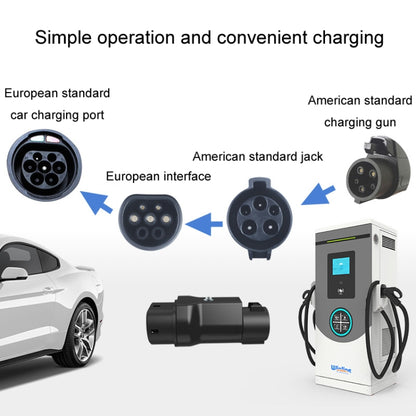 TYPE1-TYPE2 New Energy Vehicle Charging Pile Adapter, TYPE1-TYPE2