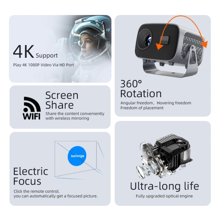 Projecteur portable intelligent Android 4K A10, prise US, prise UK, prise EU, prise AU