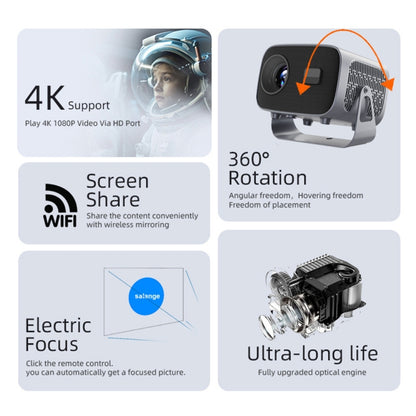 Projecteur portable intelligent Android 4K A10, prise US, prise UK, prise EU, prise AU