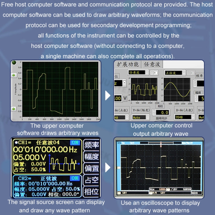 JUNTEK Programmable Dual-Channel DDS Function Arbitrary Waveform Signal Generator, 15MHz, 30MHz, 40MHz, 50MHz, 60MHz