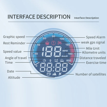 Head-up Display Real Speed GPS Vehicle Altitude Meter