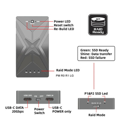 Dual M.2 NVME SSD RAID Array Mobile Hard Drive Enclosure Type-C USB3.2 GEN2x2 20G 586R, PH8586R