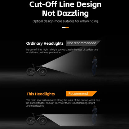 WEST BIKING Bicycle High Lumen Type-C Aluminum Alloy Headlight, Light Without Holder, Light + Aluminum Alloy Computer Holder, Light + Carbon Fiber Integrated Handlebar Computer Holder, Light + Aluminum Alloy Integrated Handlebar Computer Holder